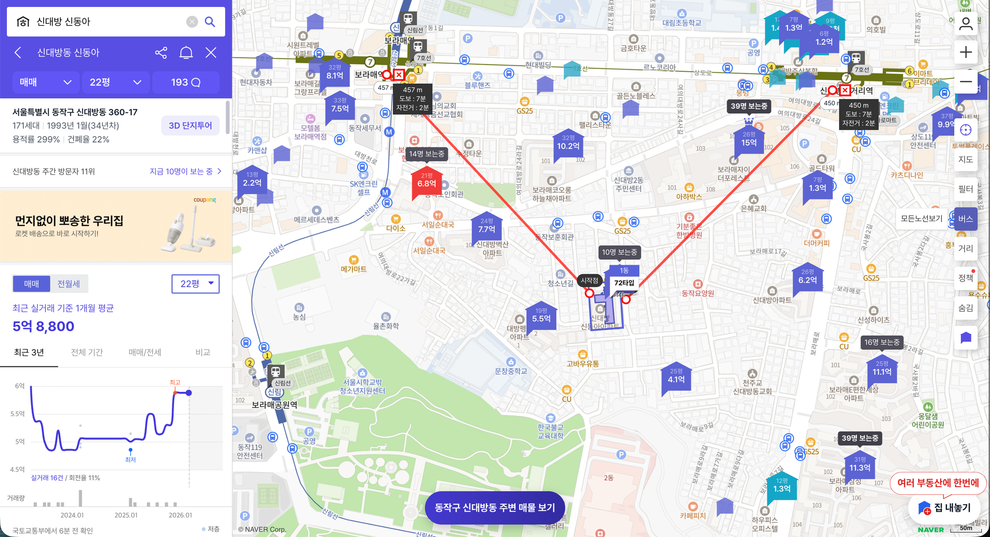 보라매 신대방 신동아 임장 후기 